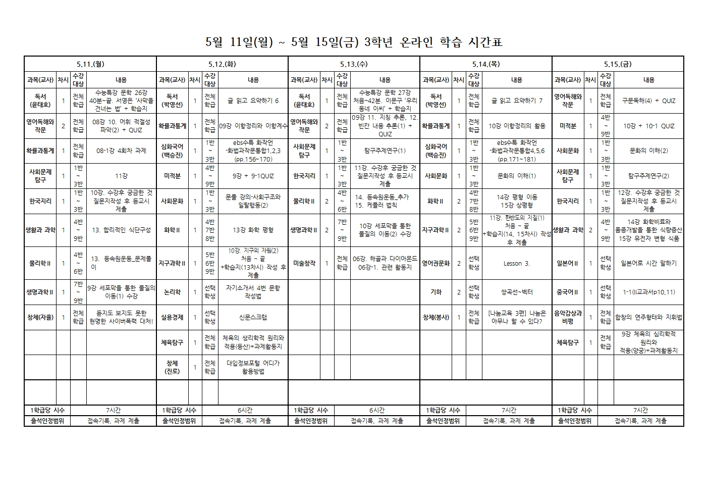 주간학습운영계획공지(5.11.~5.15.)001