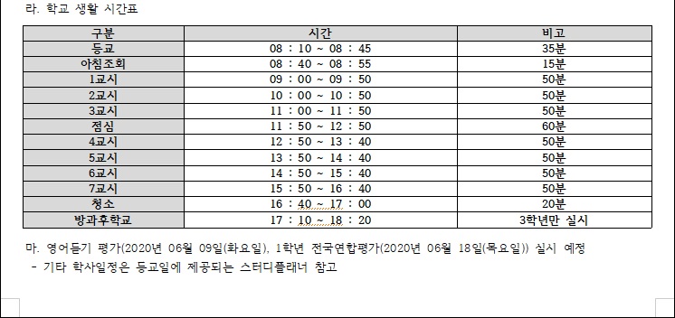 2020학년도 1학년 오프라인개학 안내문