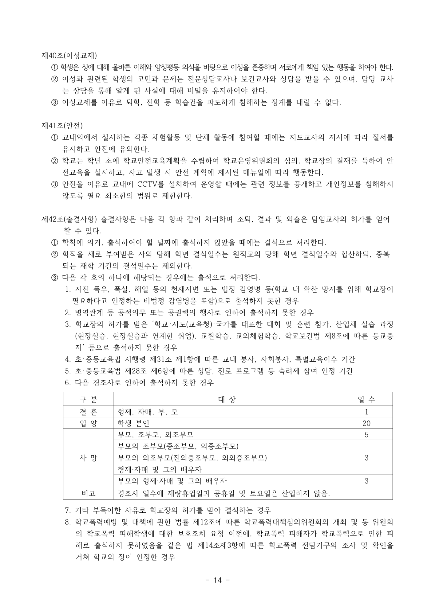 2025. 학생생활규정(청주신흥고)_14